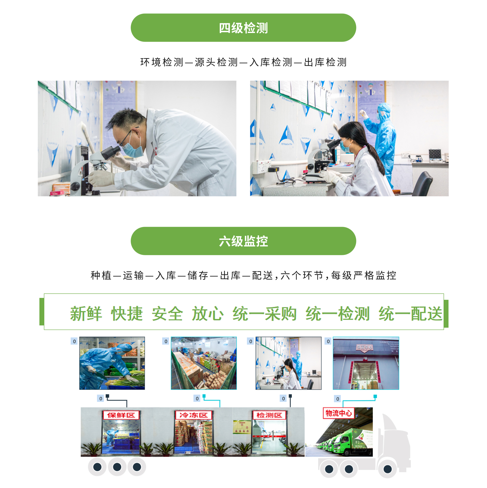 廣東憫農膳食管理服務有限公司