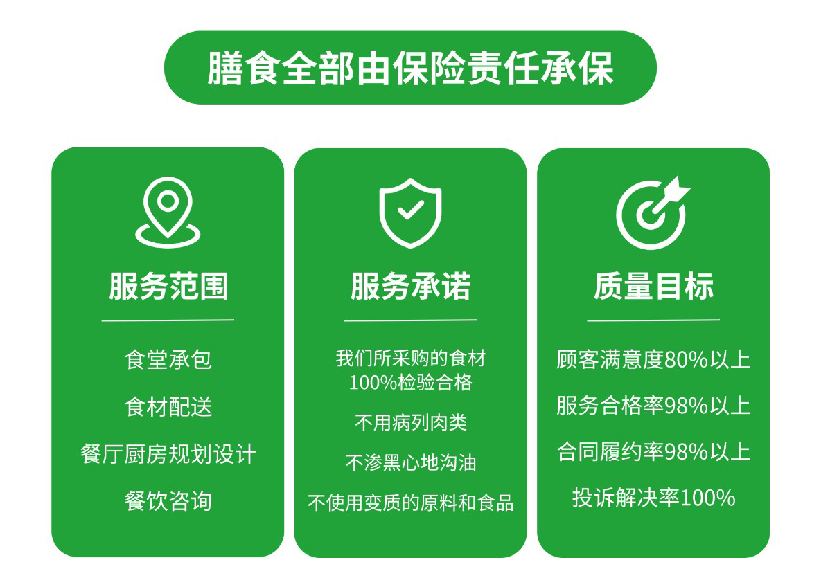 廣東憫農膳食管理服務有限公司