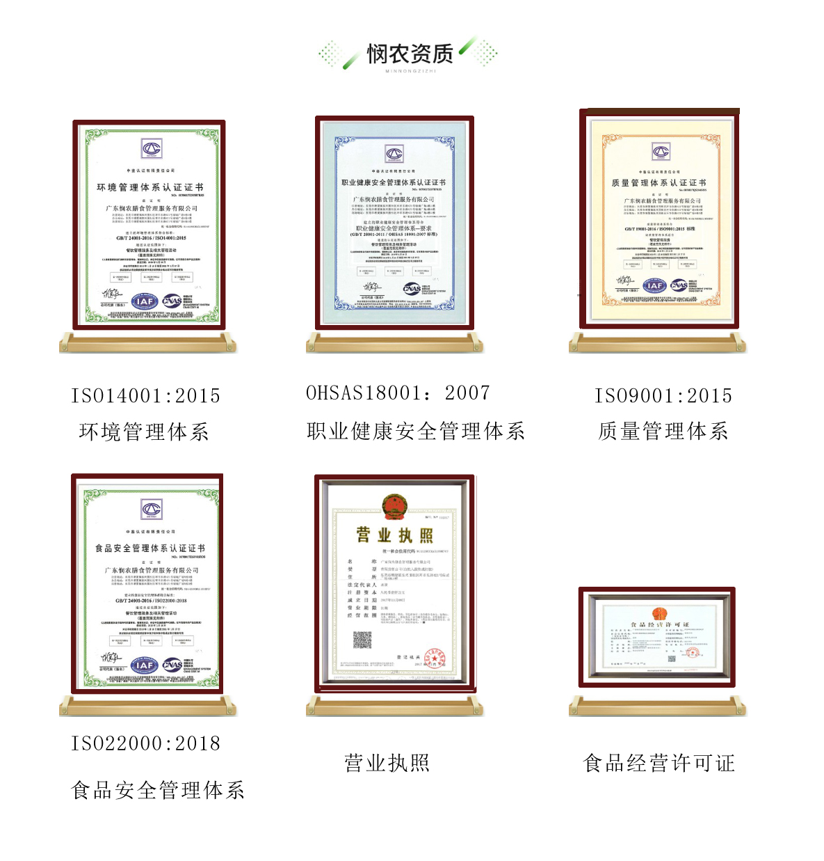 廣東憫農膳食管理服務有限公司